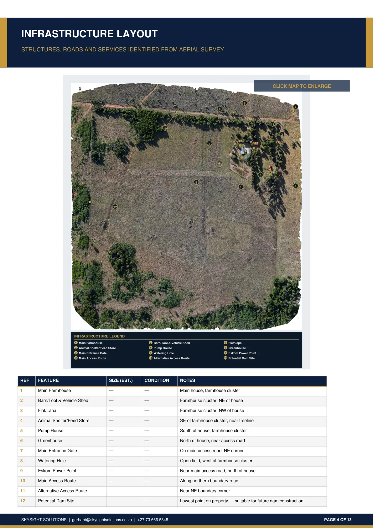 Infrastructure & Services Layout