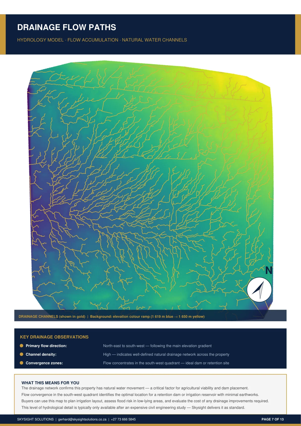 Drainage & Flow Paths
